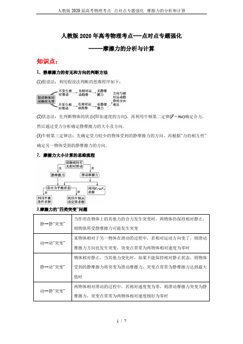 人教版2020届高考物理考点--点对点专题强化--摩擦力的分析和计算