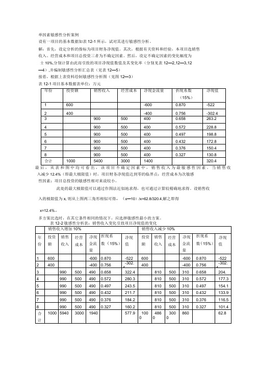 单因素敏感分析案例