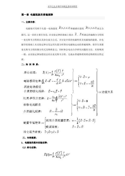 电动力学知识点总结