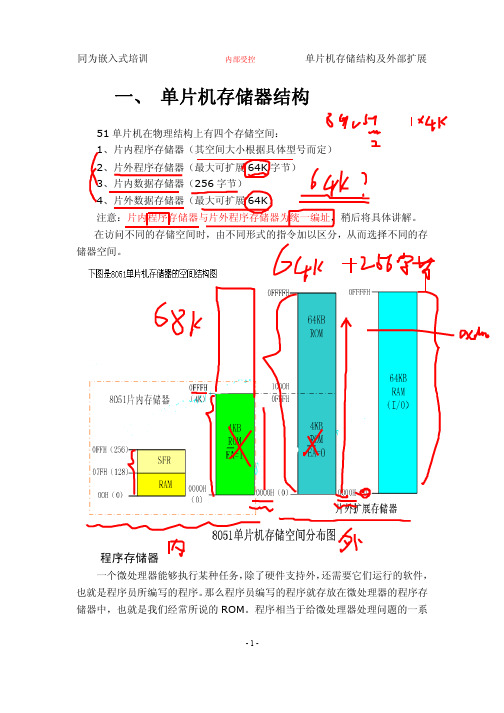 51单片机存储结构