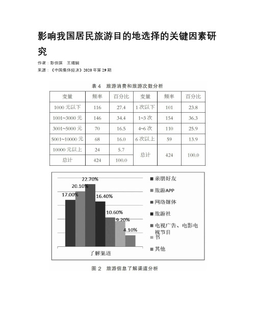 影响我国居民旅游目的地选择的关键因素研究