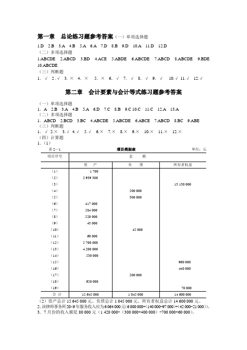 东财 基础会计习题与案例第二版 答案及附录精品