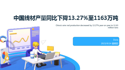 2023年5月我国线材(盘条)产量当期值为1163万吨 同比下降13.27%