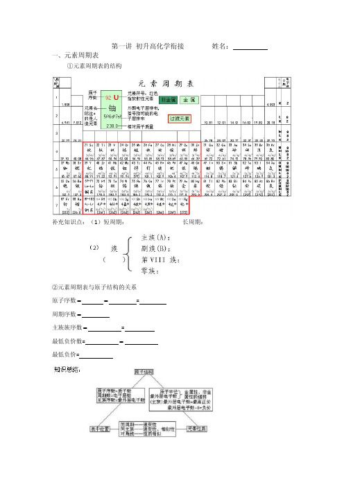 初升高化学衔接学案