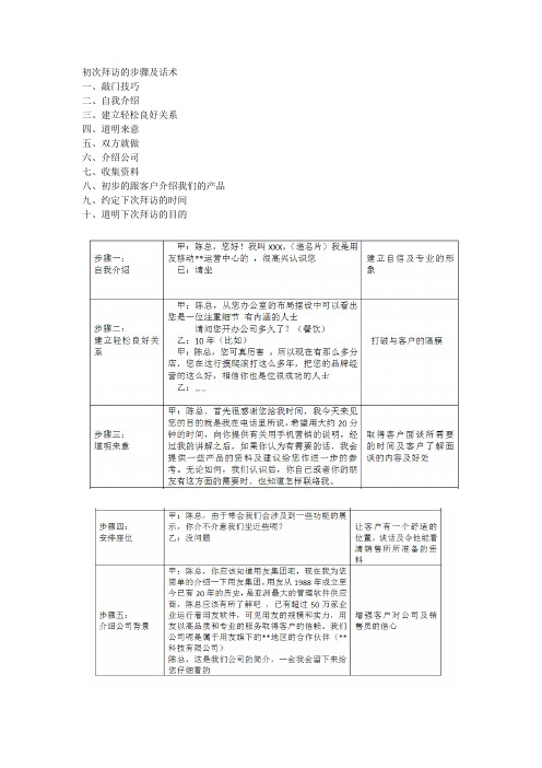 初次拜访的步骤及话术