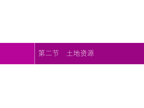 第三章第二节土地资源-2021年初中八年级《地理(全国版)》-配套课件