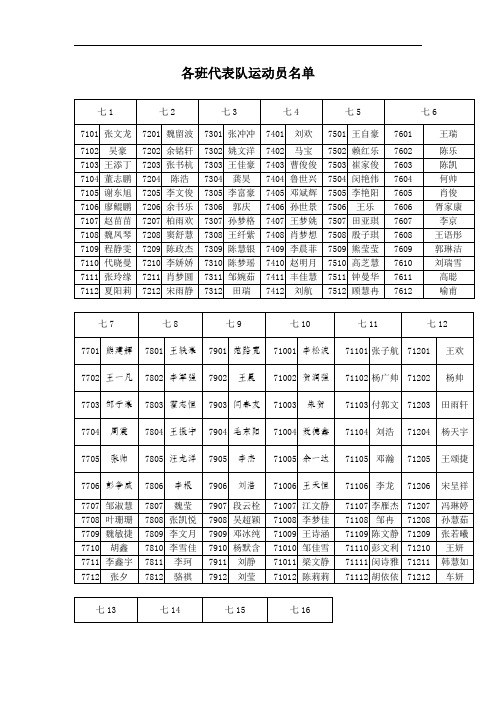 田径运动会报名表