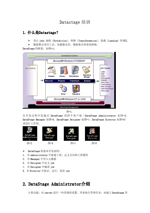 Datastage 培训资料详述