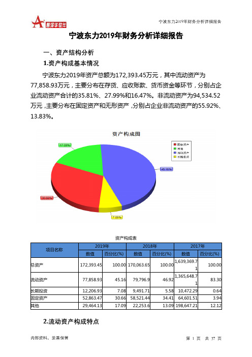 宁波东力2019年财务分析详细报告