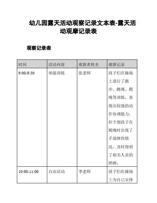 幼儿园露天活动观察记录文本表-露天活动观摩记录表