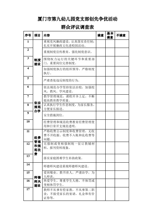 群众评议调查表2