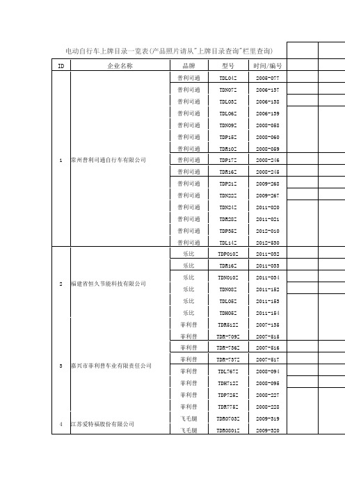 上海电动自行车上牌目录查询表