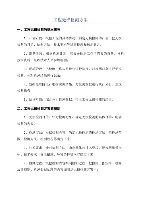 工程无损检测方案