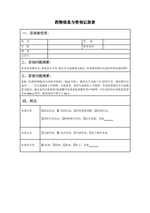 4. 阑尾炎围术期抗菌药物选择 药物信息与咨询记录表