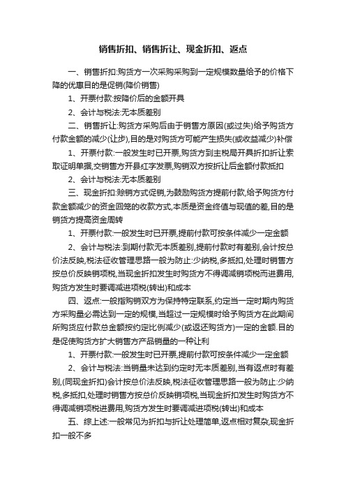 销售折扣、销售折让、现金折扣、返点