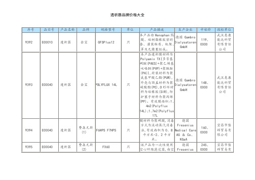 透析器品牌价格大全