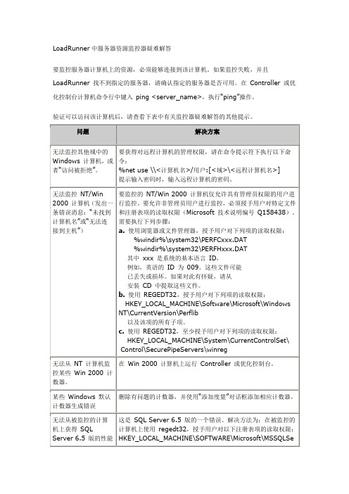 LoadRunner中服务器资源监控器疑难解答