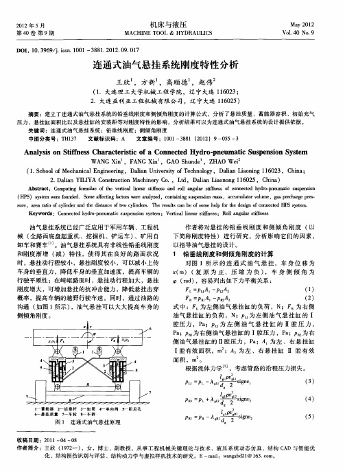 连通式油气悬挂系统刚度特性分析