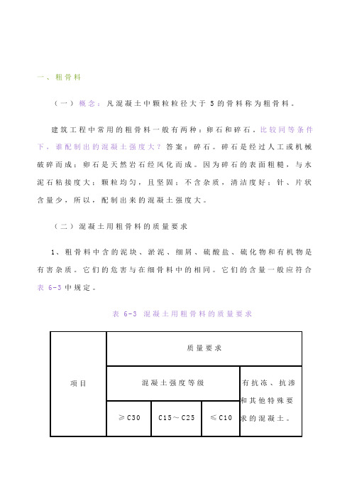 混凝土骨料的要求规范