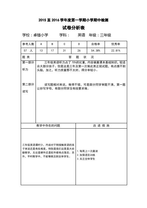 三一、三二英语试卷分析表