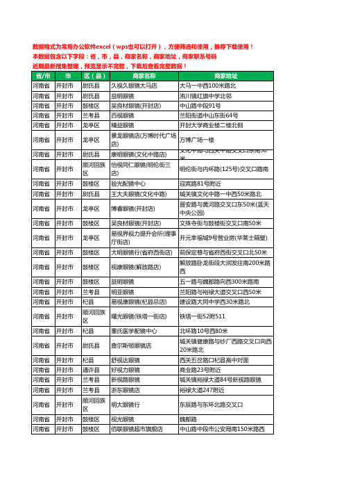 2020新版河南省开封市眼镜工商企业公司商家名录名单黄页联系电话号码地址大全350家