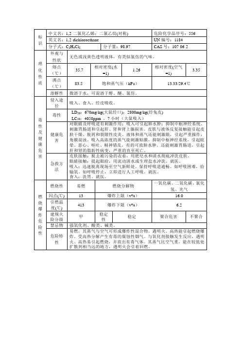 二氯乙烷理化性质表