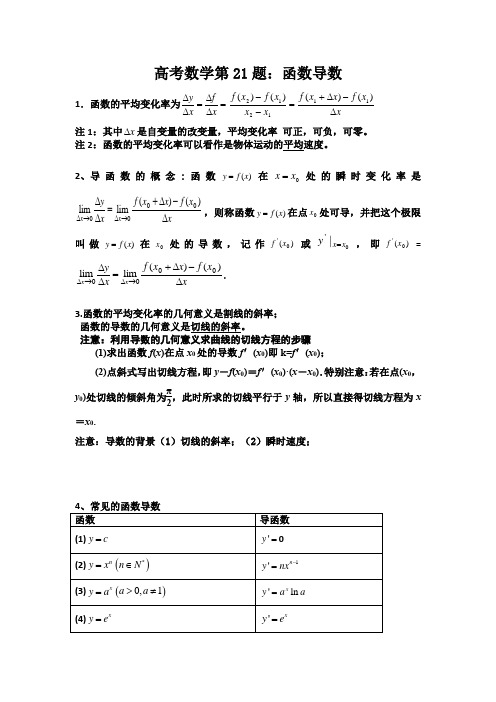 21题 高考数学21题  导数知识点大全