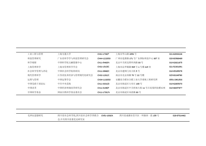 2012-2013cssci核心期刊及编辑部联系方式