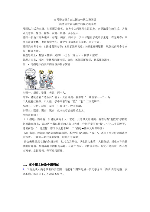 2020高考语文语言表达图文转换之漫画类+图文转换专项练习含答案