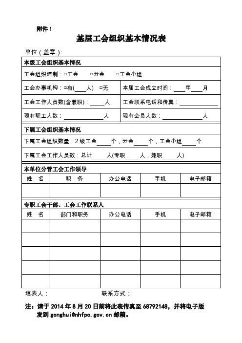 基层工会组织基本情况表