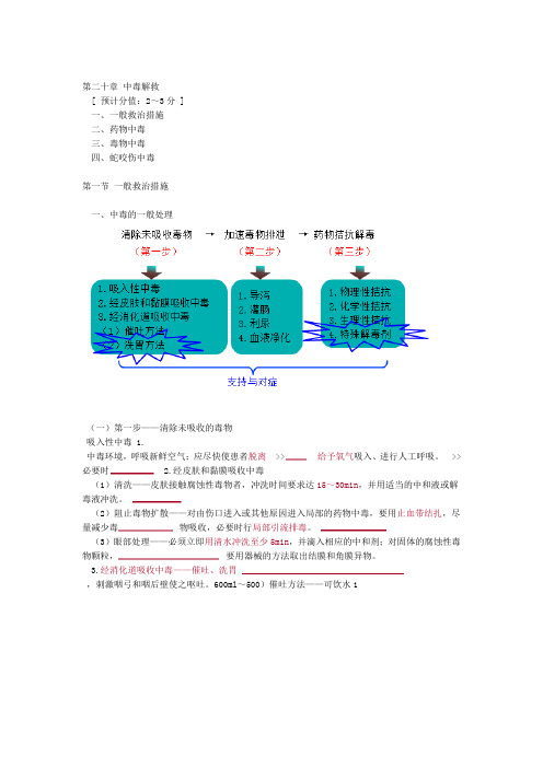2019年执业西药师考试辅导药学综合知识和技能基础讲义2001