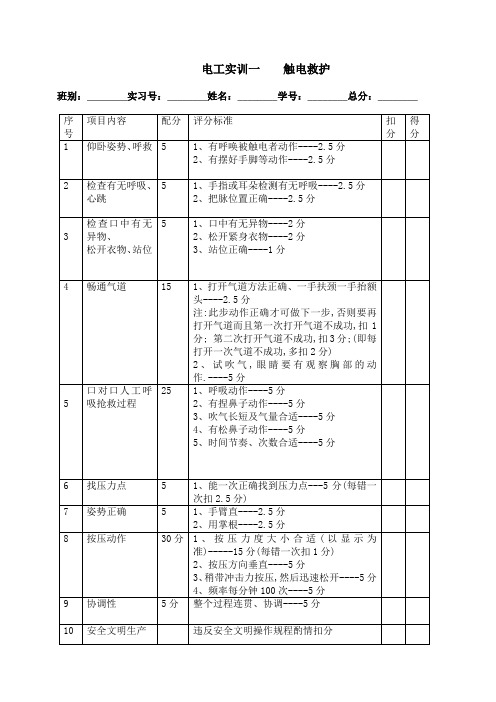 触电急救评分标准