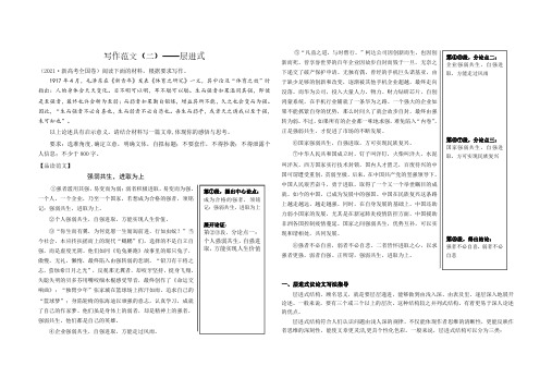 高考议论文结构层进式例文讲解