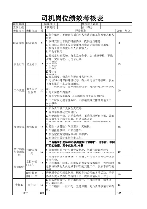 司机岗位绩效考核表