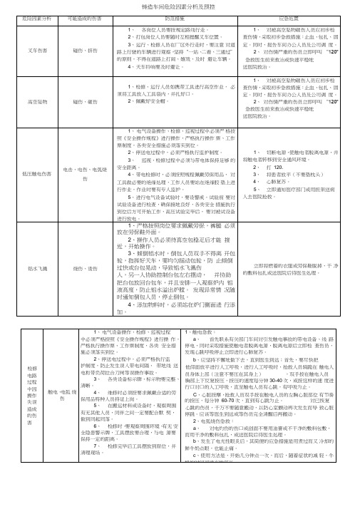 铸造车间危险因素分析及预控