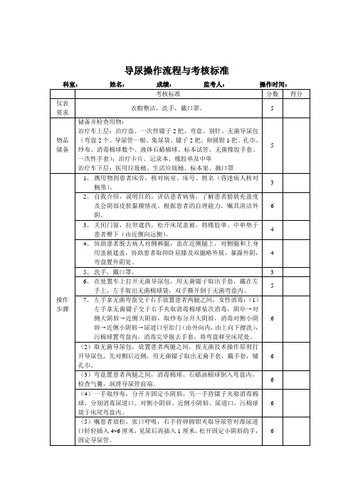 导尿操作流程与考核标准