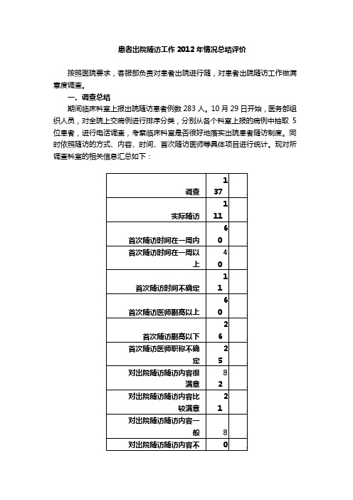 出院随访情况总结评价