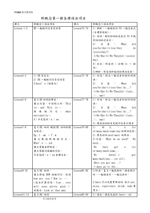 新概念第一册各课语法项目