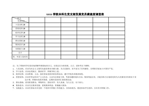 发展党员满意度调查表