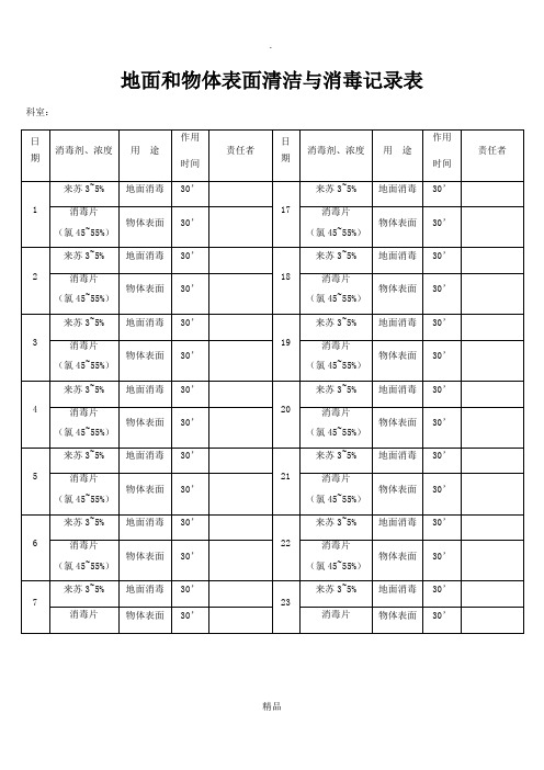 地面和物体表面清洁与消毒记录表