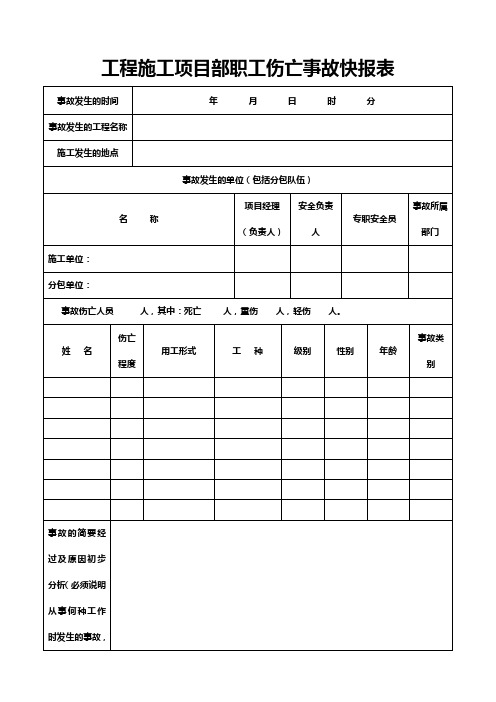 工程施工项目部职工伤亡事故快报表