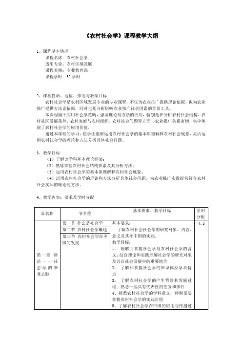 《农村社会学》教学大纲