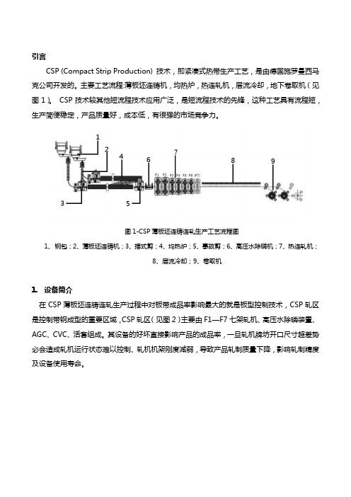 钢铁厂CSP轧线F2轧机牌坊磨损现场修复图文案例详解