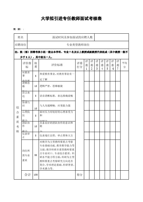 大学拟引进专任教师面试考核表