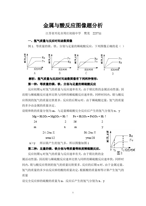 (完整版)金属与酸反应图像题分析