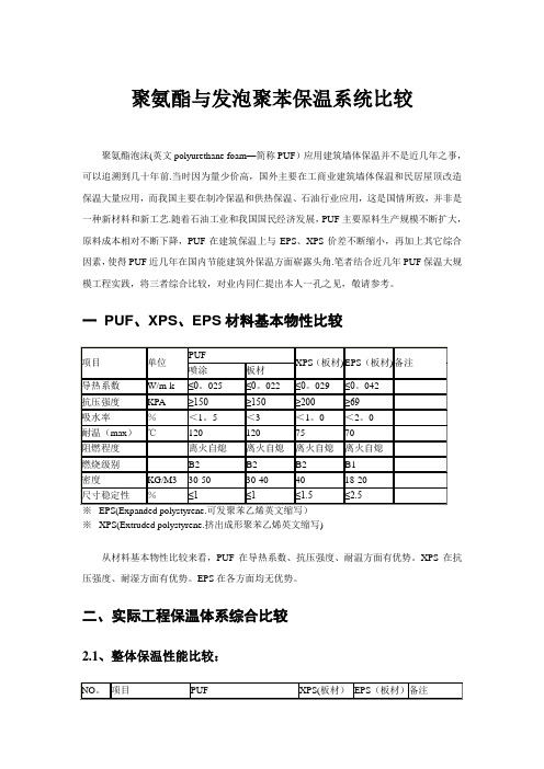 (PUF)与发泡聚苯(EPS、XPS)保温系统比较