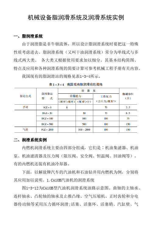 机械设备脂润滑系统及润滑系统实例