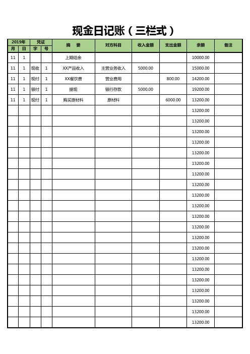 现金日记账(三栏式)Excel模板