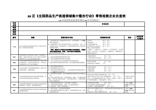 零售连锁企业自查表