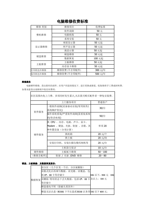 电脑维修收费标准